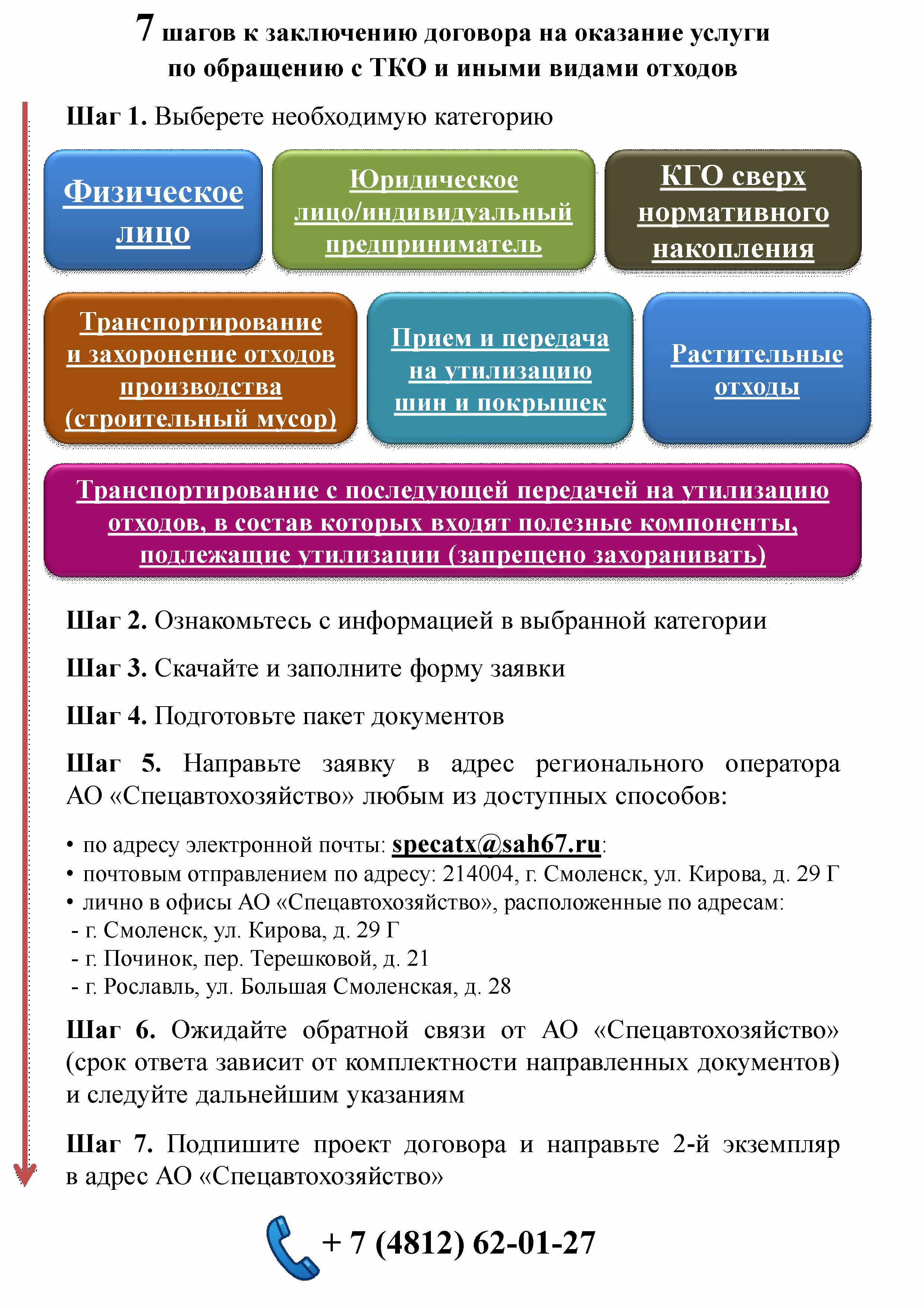 7-shakov