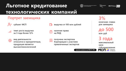 ао «Корпорация «МСП» с 2022 года запущена программа кредитования инновационных субъектов МСП по льготной ставке* - фото - 1