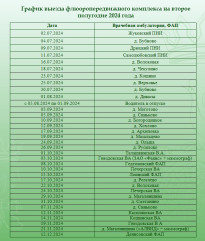план-график выездов мобильного ФАП в отдаленные и малонаселенные территории и график выезда флюоропередвижного комплекса на второе полугодие 2024 года - фото - 2