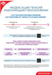 пенсии работающих пенсионеров начнут индексироваться с 2025 года - фото - 1