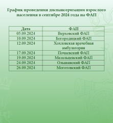 смоленская центральная районная больница информирует о проведении диспансеризации взрослого населения - фото - 2