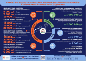 меры социальной поддержки для студентов, заключивших договоры о целевом обучении - фото - 4
