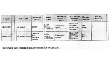 ростелеком информирует о проведении плановых работ в п. Стабна 2 октября - фото - 1