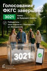 итоги голосования по благоустройству в Смоленском округе подведены - фото - 3