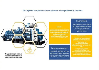 ​поддержка по проекту по внедрению газопоршневой установки - фото - 1